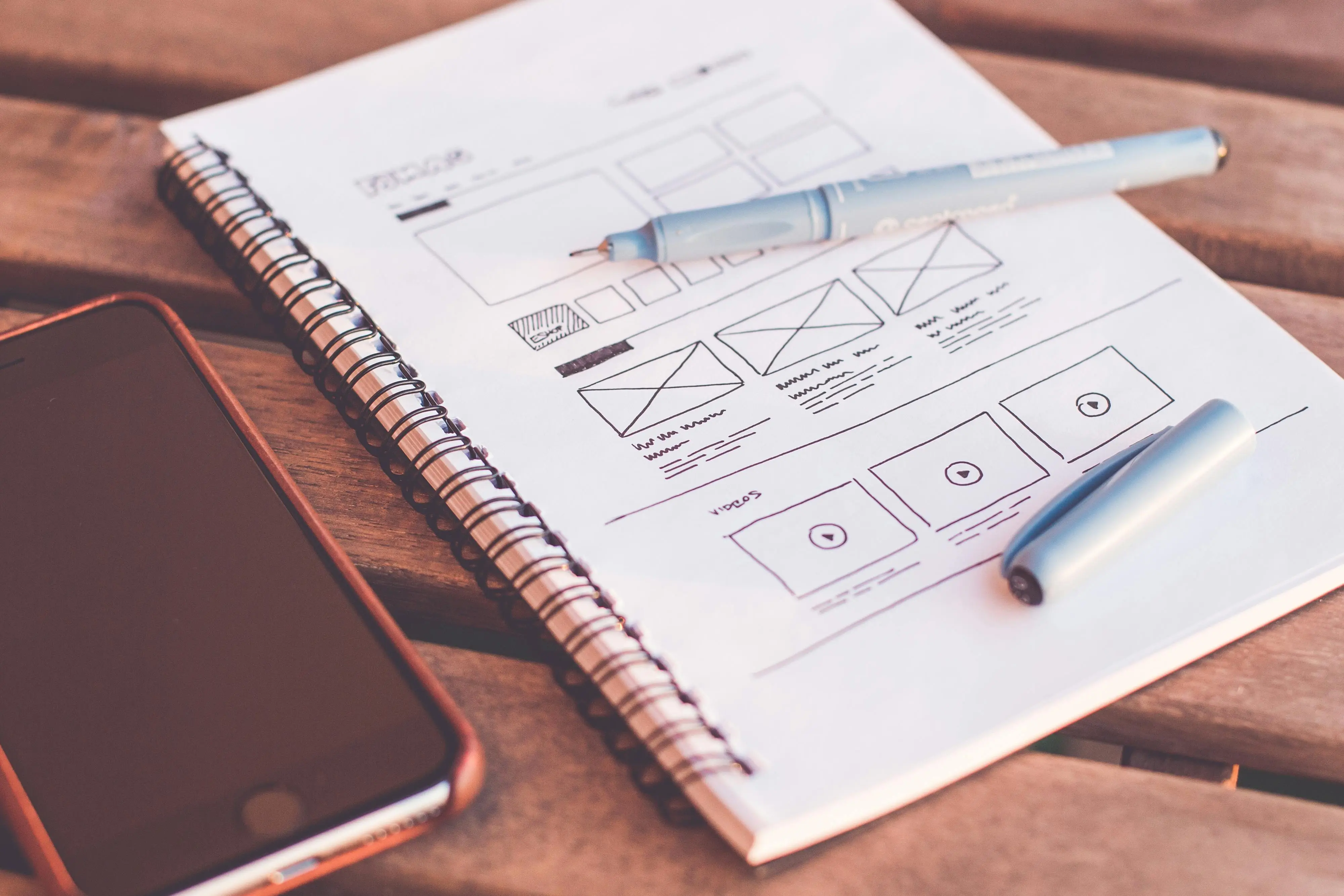 Wireframing UI UX Design India